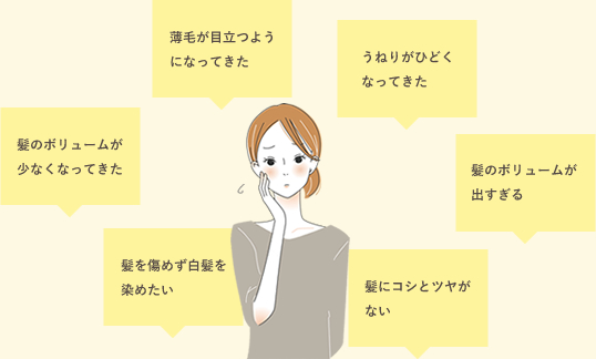 薄毛が目立つようになってきた　うねりがひどくなってきた・・・etc